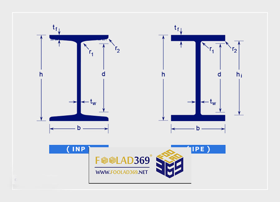 تفاوت تیرآهن INP و IPE